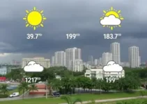 previsão do tempo em Recife