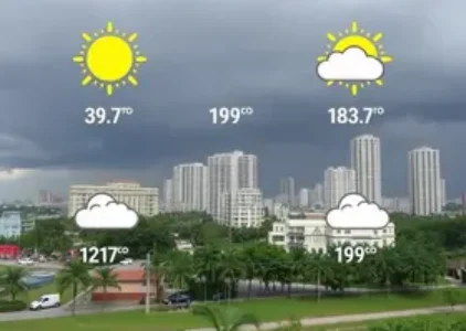 Últimas Notícias de Recife