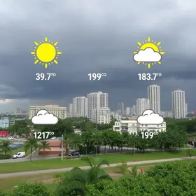 previsão do tempo em Recife