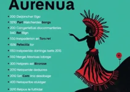 Últimas Notícias de Recife