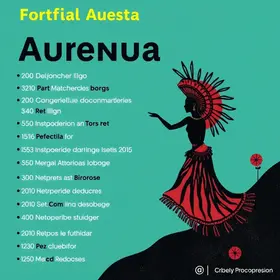 agenda cultural do Grande Recife