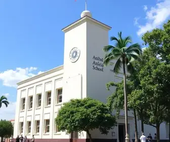 resultado da votação na Escola Anibal Falcão