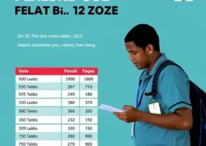 Últimas Notícias de Recife