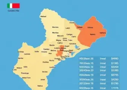 Últimas Notícias de Recife