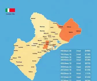 apuração para governador no Recife