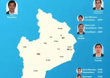 Últimas Notícias de Recife