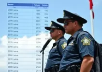 resultado da apuração dos deputados estaduais